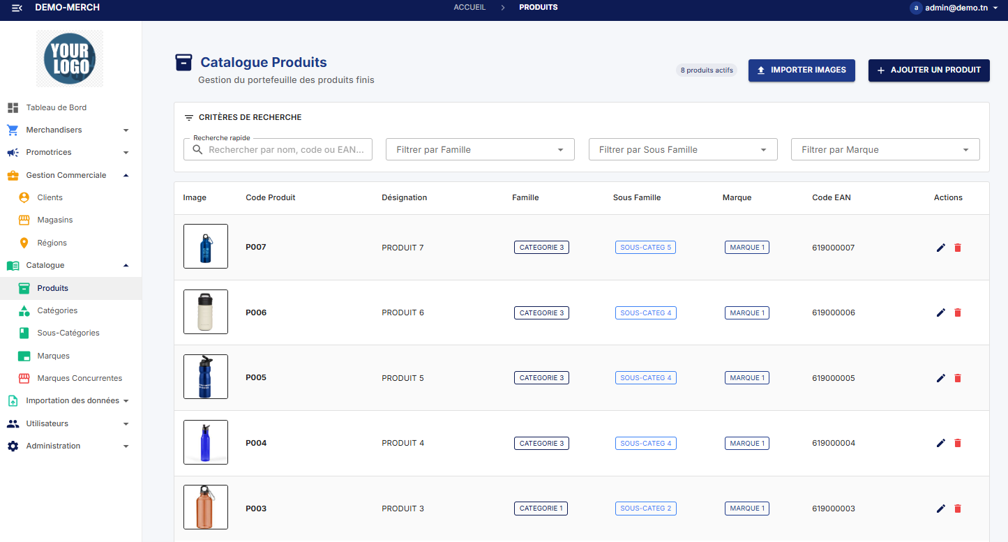 Gestion produits
